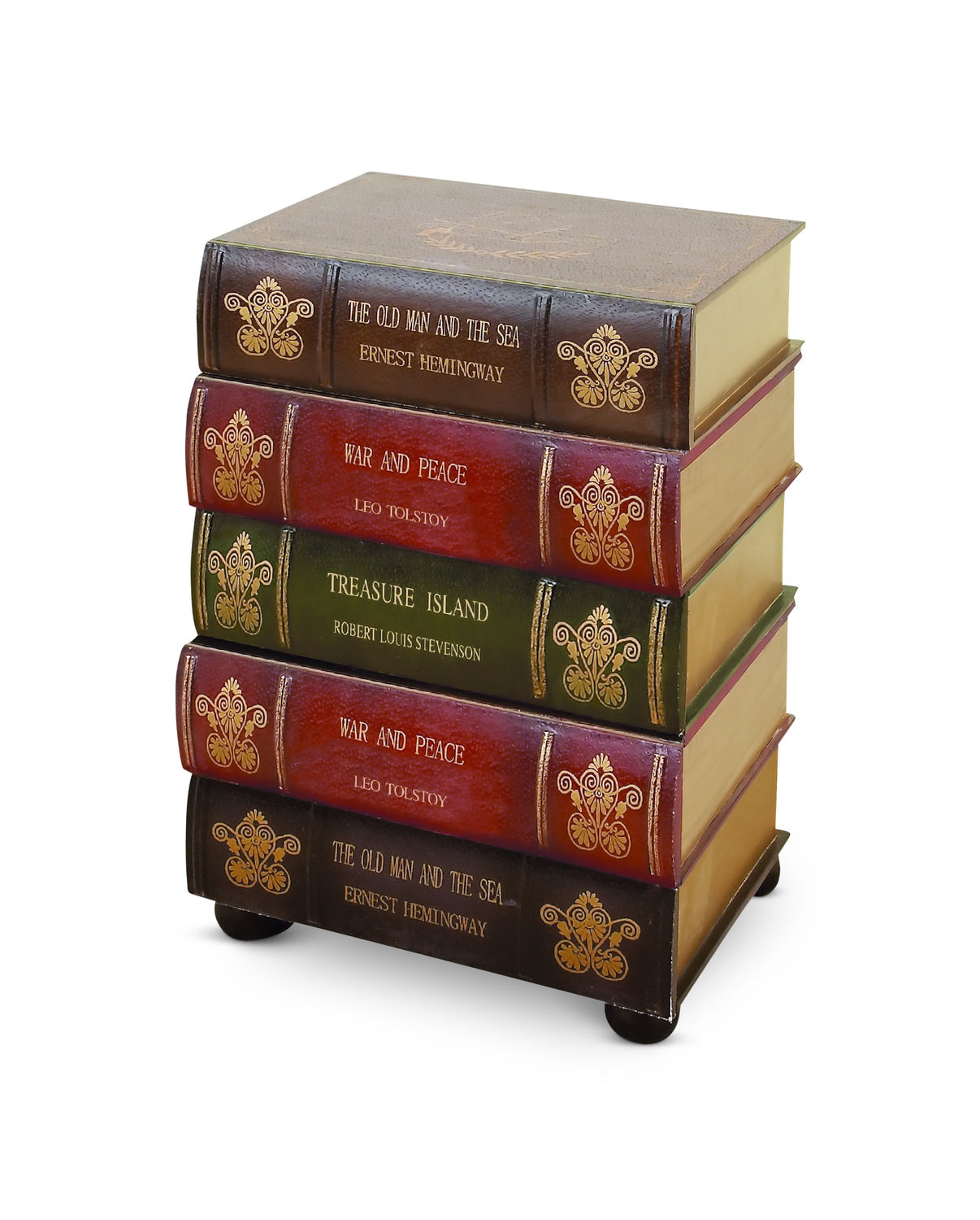 301 Moved Permanently